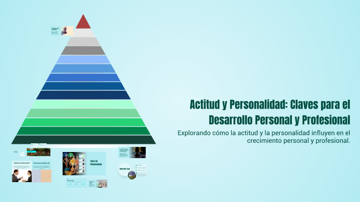 Actitud y Personalidad: Claves para el Desarrollo Personal y ...