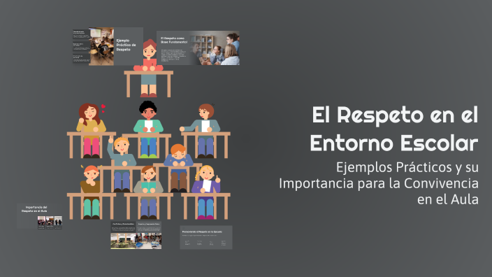 El Respeto en el Entorno Escolar by YINETH ESTRADA on Prezi