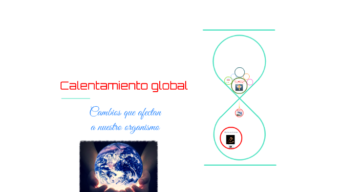 Calentamiento global by JOSE NAVARRO on Prezi