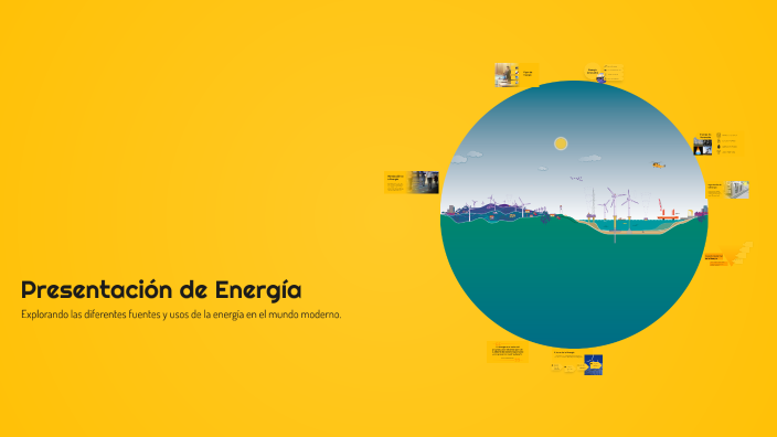 Presentación de Energía by Paula Requena on Prezi