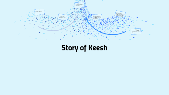 falling action of the story of keesh brainly