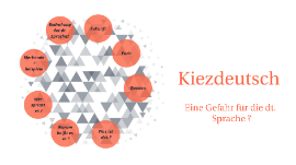 Kiezdeutsch By Lucy Clasen Kiezdeutsch By Lucy Clasen