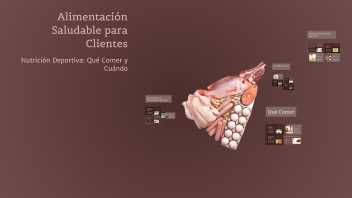 Alimentación Saludable para Clientes by Sandra Sánchez on Prezi