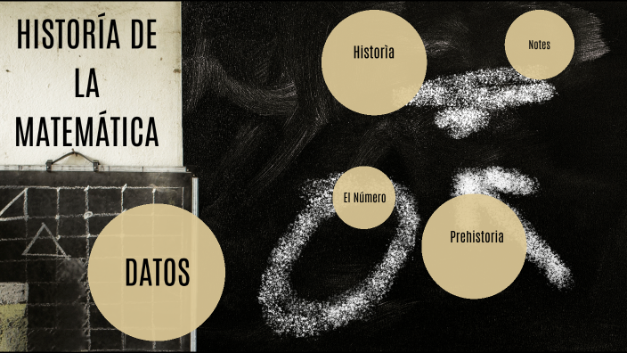 HISTORIA DE LA MATEMÁTICA by Solcy Espina on Prezi