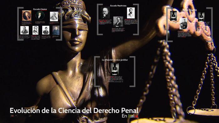 Evolucion de la Ciencia del Derecho Penal en Italia (Exponentes) by