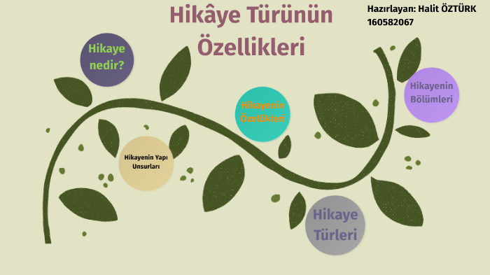 hikaye turunun ozellikleri by halit ozturk on prezi next hikaye turunun ozellikleri by halit ozturk on prezi next