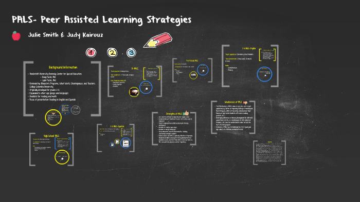 Pals Peer Assisted Learning Strategies By Judy Kairouz On Prezi Pals Peer Assisted Learning Strategies By Judy Kairouz On Prezi