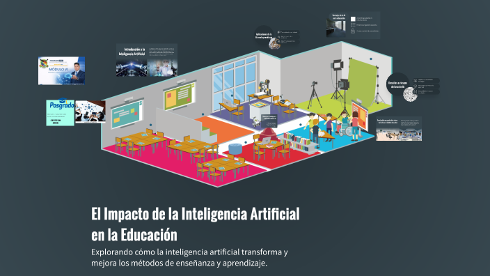 El Impacto de la Inteligencia Artificial en la Educación by Myrian ...