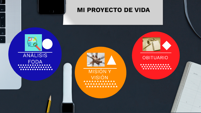 PROYECTO DE VIDA by Eleazar Aguilar on Prezi