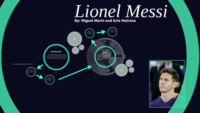 Messi Project by Miguel Marin