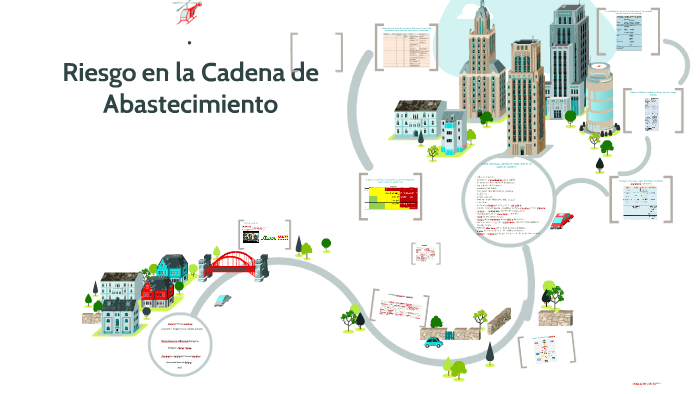 Riesgo en la Cadena de Suministro by oscar villamizar on Prezi