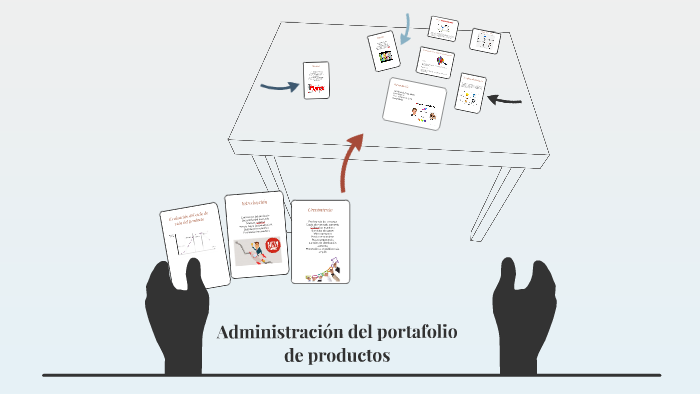 Administración Del Portafolio De Productos By Marisol Robles Rivas On Prezi 0369