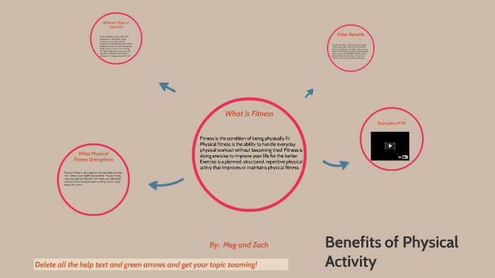 Benefits of Physical Activity by Meg green on Prezi