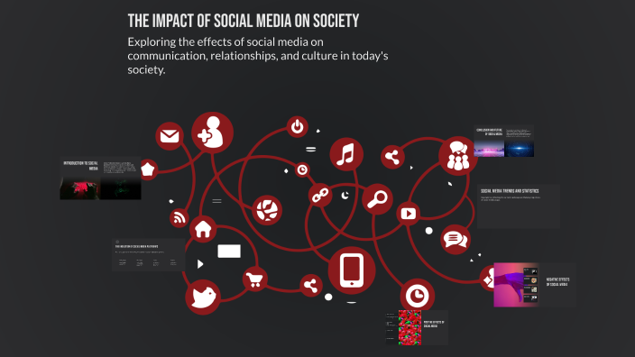 The Impact of Social Media on Society by Dania Alassaf on Prezi