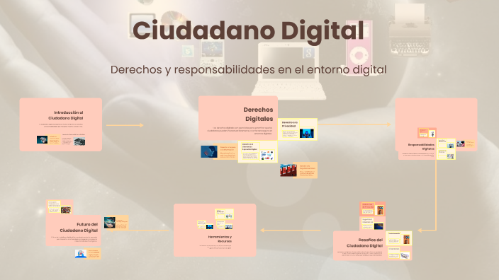 Ciudadano Digital by Fernanda Azain on Prezi