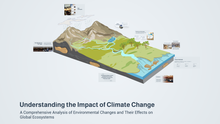 Understanding the Impact of Climate Change by Tamer Morsy on Prezi