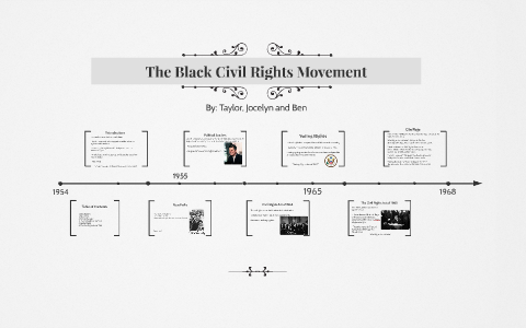 the black civil rights movementjehebus crust on prezi next