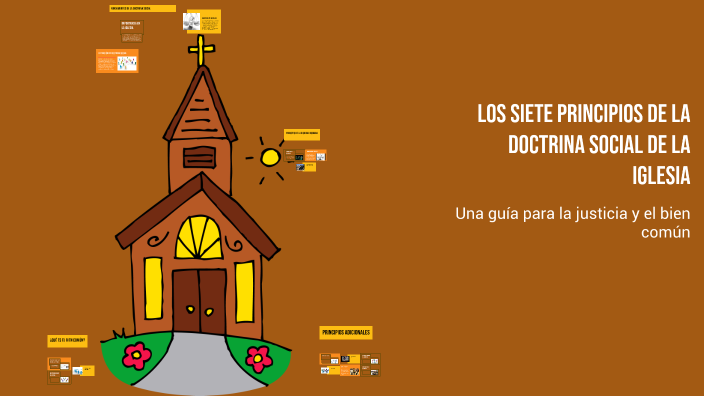 LOS SIETE PRINCIPIOS DE LA DOCTRINA SOCIAL DE LA IGLESIA by MARIA ...