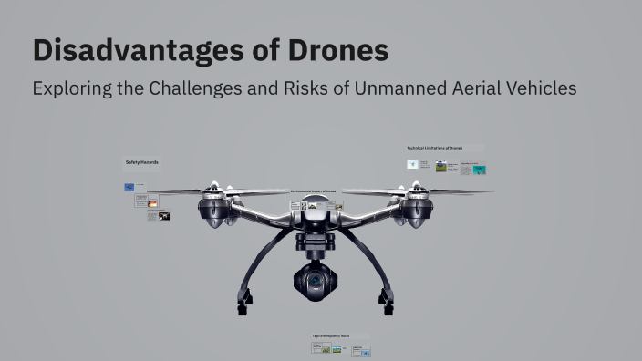 Disadvantages of Drones by ALYAMANY MOHAMED on Prezi