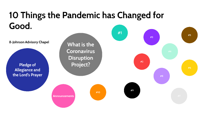10 Things the Pandemic has Changed for Good. by David Johnson on Prezi