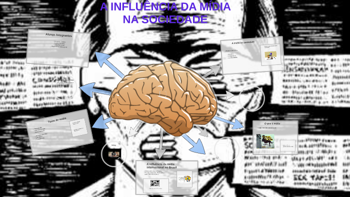 Influência da mídia na sociedade by Vitor Moura on Prezi