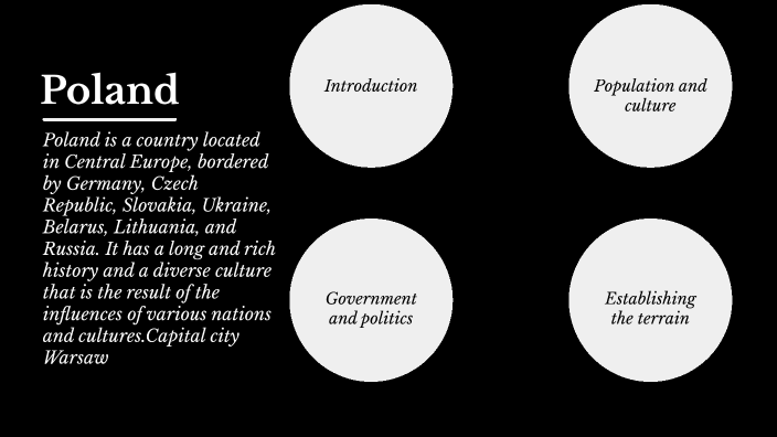 Prezentacja O Polsc Po Angielsku By Antos S On Prezi