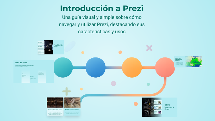 Introducción a Prezi by damaris villacorta castro on Prezi