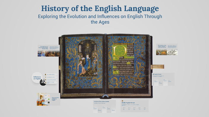 History of the English Language by doa dia on Prezi
