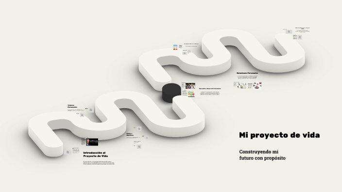 Mi proyecto de vida by Lesli Yamileth Isio Ramírez on Prezi