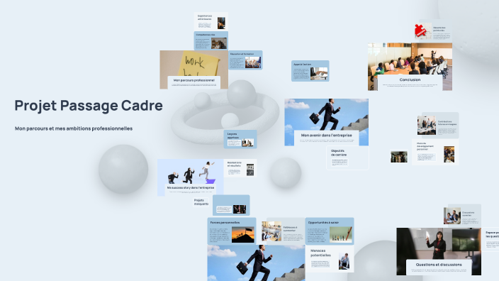 Projet Passage Cadre by mathieu chevrier on Prezi