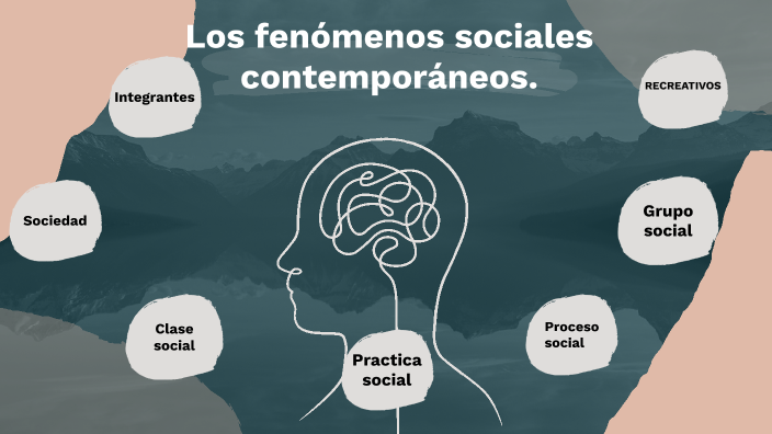GRUPO-3 LOS FENOMENOS SOCIALES CONTEMPORANEOS by Estefania Londa on Prezi