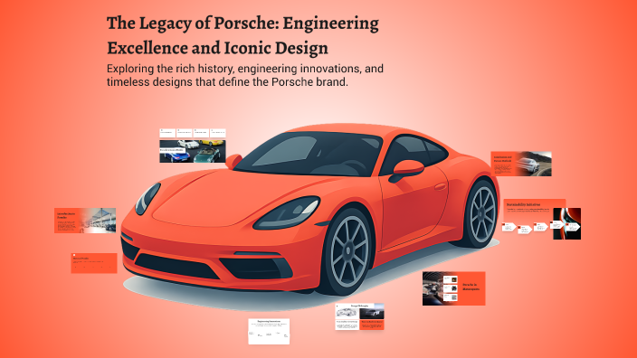 The Legacy of Porsche: Engineering Excellence and Iconic Design by on Prezi