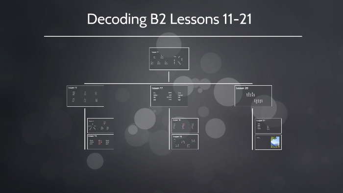 Decoding B-2 Lessons 11-21 by Lisa Maise on Prezi
