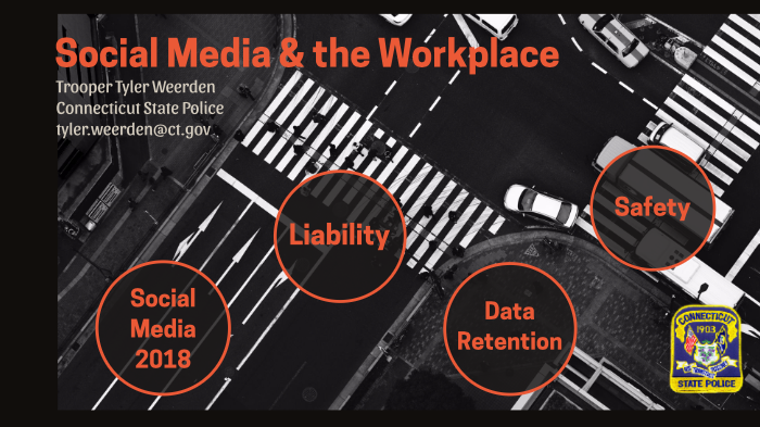 Social Media in the Workplace by Tyler Weerden on Prezi
