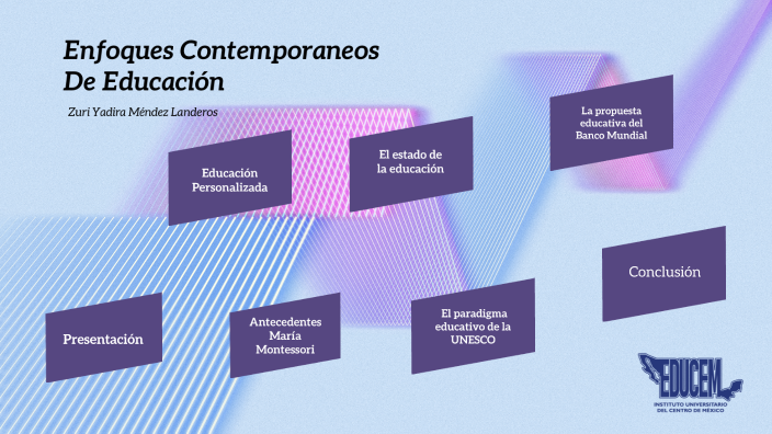 Enfoques ContemporÁneos De EducaciÓn By Zuri Landeros On Prezi Next