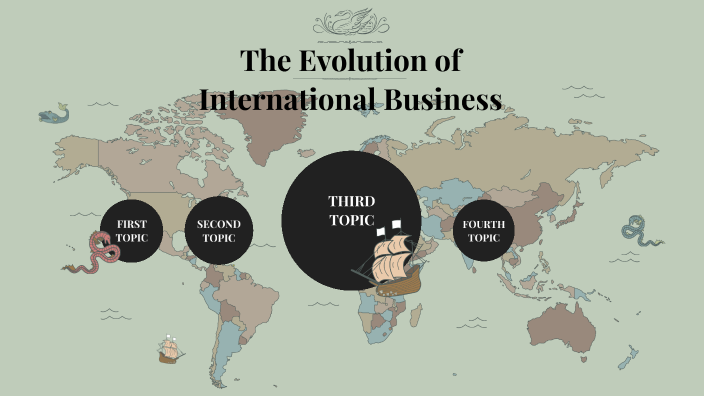 International Business Timeline By Jonathan Beharry On Prezi