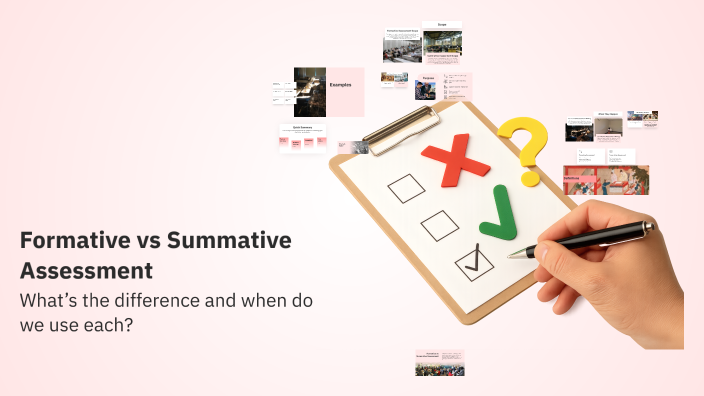 Formative vs Summative Assessment by Nada Ahmed on Prezi