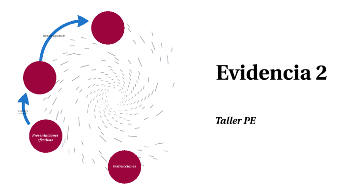 Evidencia 2 Taller PE by Juan Madrigal on Prezi
