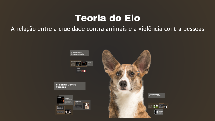 Teoria do Elo by Náira Alice Vieira Melo on Prezi