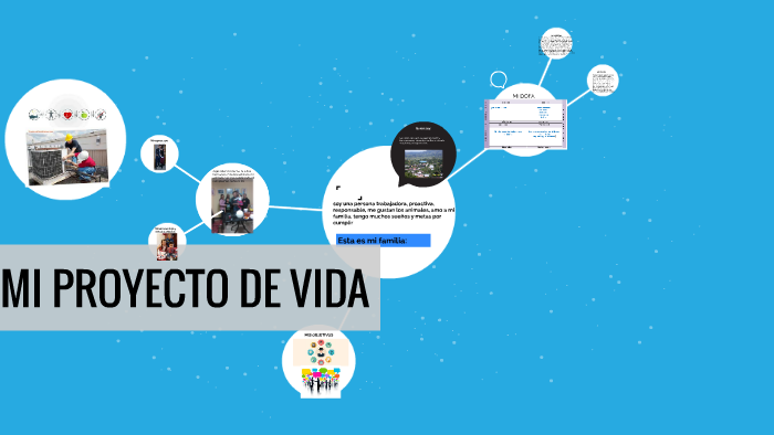 MI PROYECTO DE VIDA by andrea florez on Prezi