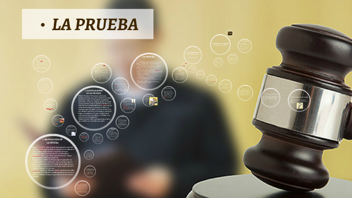 LA PRUEBA by on Prezi