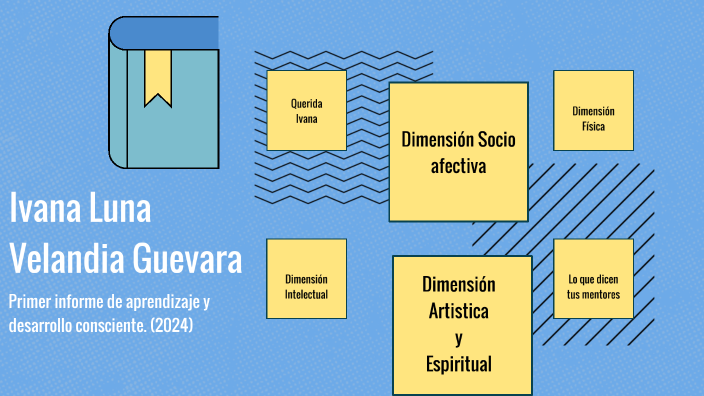 Ivana Luna by gresia andrea Rozo on Prezi