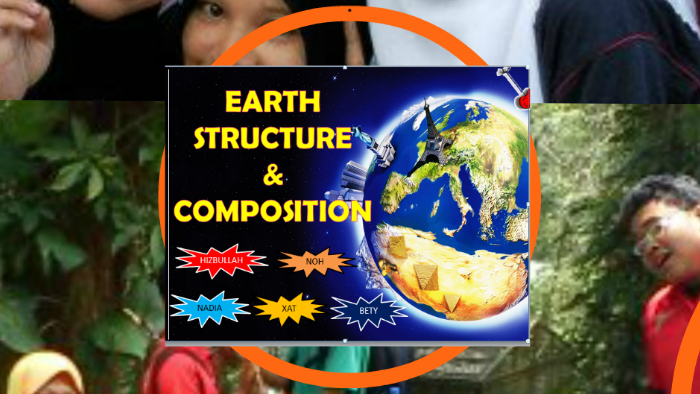 what are the four main layers that the earth is divided into