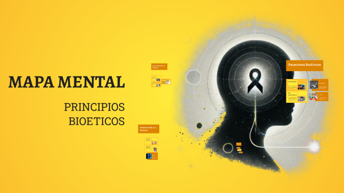 MAPA MENTAL by Esther Guemez on Prezi