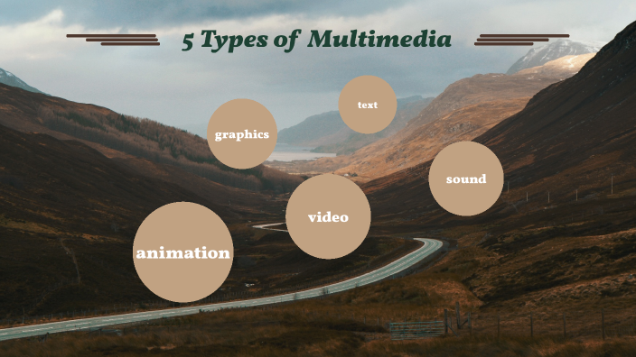 5 types of multimedia by Ava Brogren on Prezi
