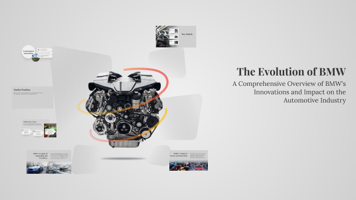 The Evolution of BMW by Vedad Habib on Prezi