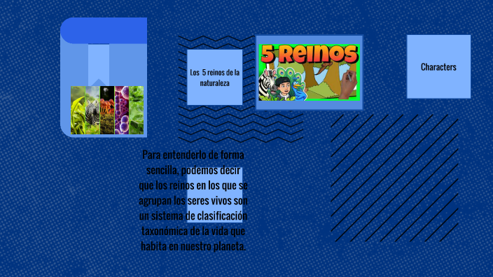 Los reinos de la naturaleza by Milena Sánchez Miranda on Prezi
