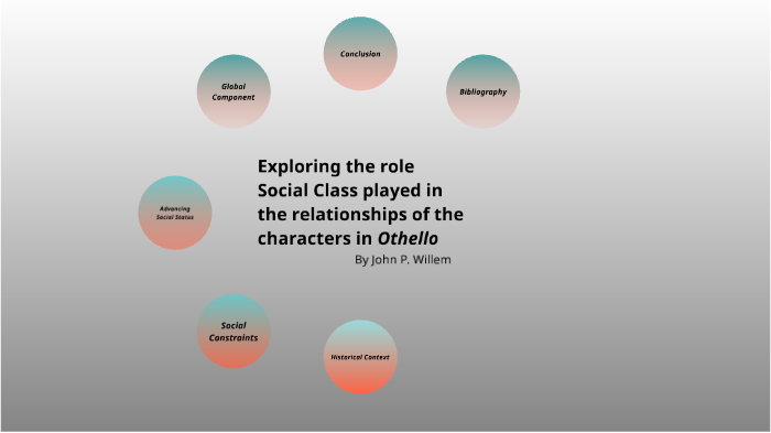 Social Class in Othello by JOHN WILLEM on Prezi