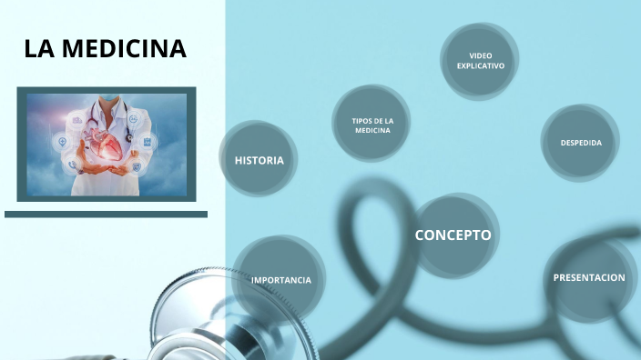 La Medicina by Nicole Sophia Muñoz Calderon on Prezi