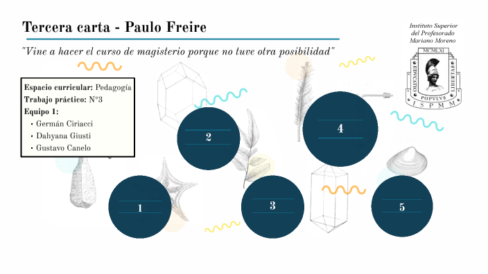 Tercera Carta-Paulo Freire by german ciriacci on Prezi